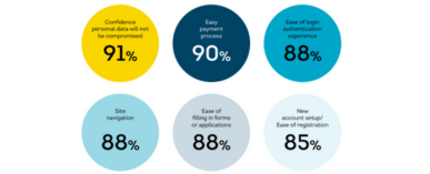 consumer mindset infographic image 