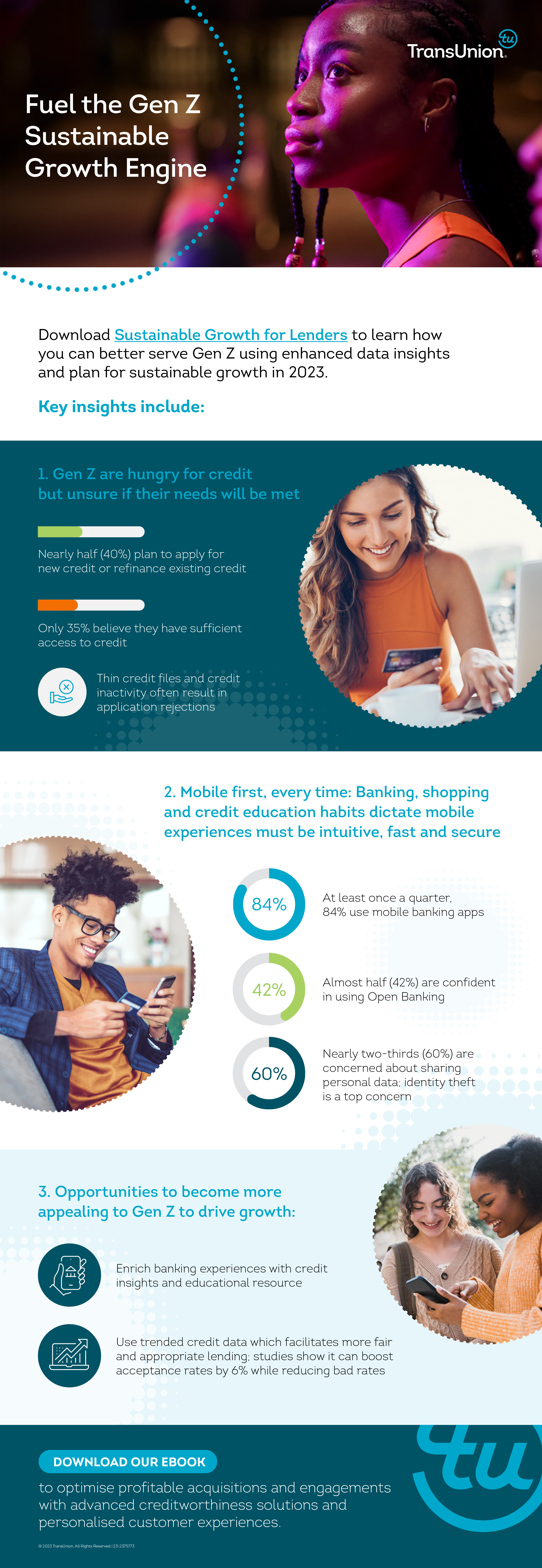 Fuel the Gen Z Sustainable Growth Engine - A journey through the Gen Z customer process