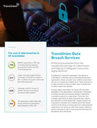 TransUnion Data Breach Services